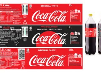 Coca-Cola: Izaberi poklon iz Coca-Cola kolekcije
