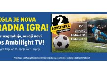 Lidl Plus nagradna igra 2021