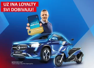 INA nagradna igra 2024 za autombil