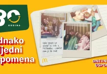 McDonald's nagradna promocija: Dnevnik uspomena