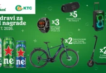 Heineken nagradna igra u KTC-u: Heineken i KTC nagrađuju Heineken nagradna igra u KTC-u: Heineken i KTC nagrađuju
