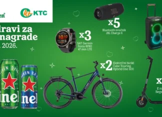 Heineken nagradna igra u KTC-u: Heineken i KTC nagrađuju