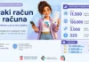 Velik interes za nagradnu Porezne: Blizu 150.000 računa u 2 tjedna