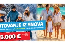 Plodina nagradna igra: Putovanje iz snova